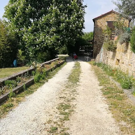 Casa Tra Cielo E Mare *